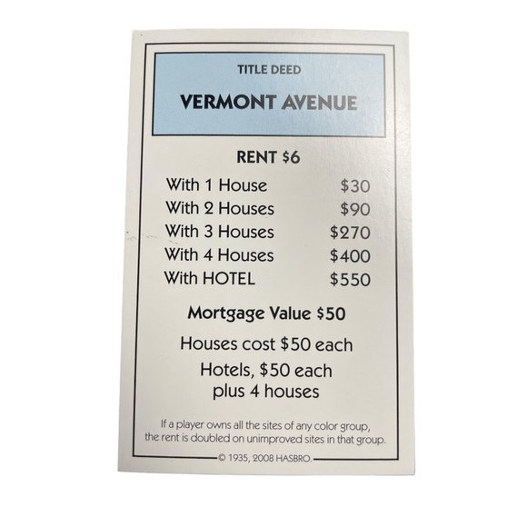 Monopoly Here Now Vermont Ave Property Title Deed Card Replacement 2008 u - Picture 1 of 4